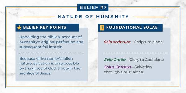 Chart explaining how the Adventist belief in the nature of humanity relates to Protestant principles.