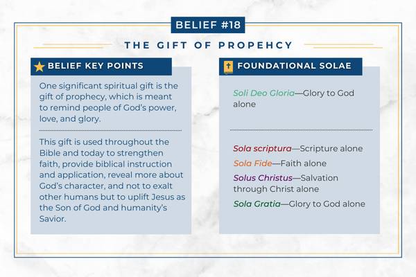 Chart explaining how the Adventist belief in the gift of prophecy relates to Protestant principles.