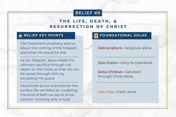 Chart explaining how the Adventist belief in the life, death, and resurrection of Christ relates to Protestant principles.