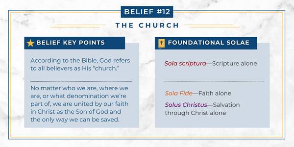 Chart explaining how the Adventist belief in the Church relates to Protestant principles.