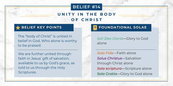 Chart explaining how the Adventist belief in unity relates to Protestant principles.