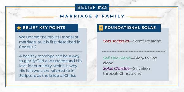 Chart explaining how the Adventist belief in marriage and family relates to Protestant principles.