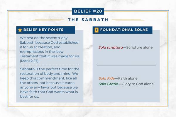 Chart explaining how the Adventist belief in the Sabbath relates to Protestant principles.