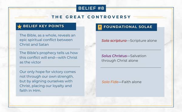 Chart explaining how the Adventist belief in the Great Controversy relates to Protestant principles.